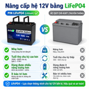 12.8V 100Ah LiFePO4 Battery - 3