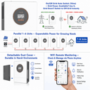 ES On/Off Grid Hybrid Solar Inverter 6~12kW - 3